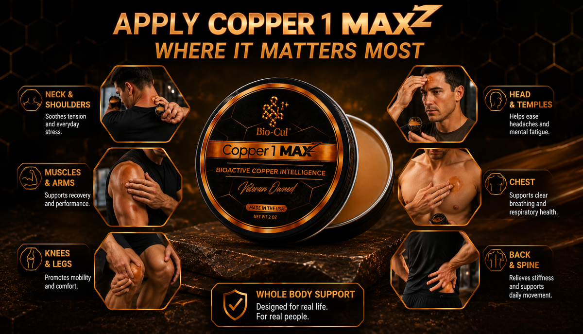 Copper1 MAX Z™ - Topical Relief by BioCu1®